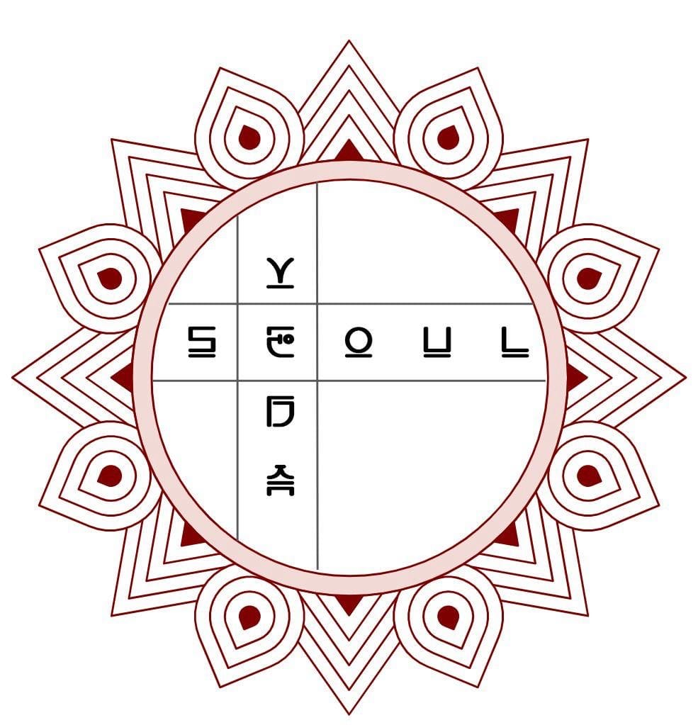 Seoulveda Tradig LLP